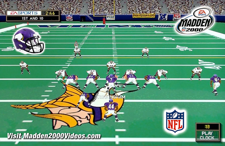2000 Minnesota Vikings Roster Photo