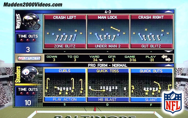 Madden NFL 2000 Gameplay Photos